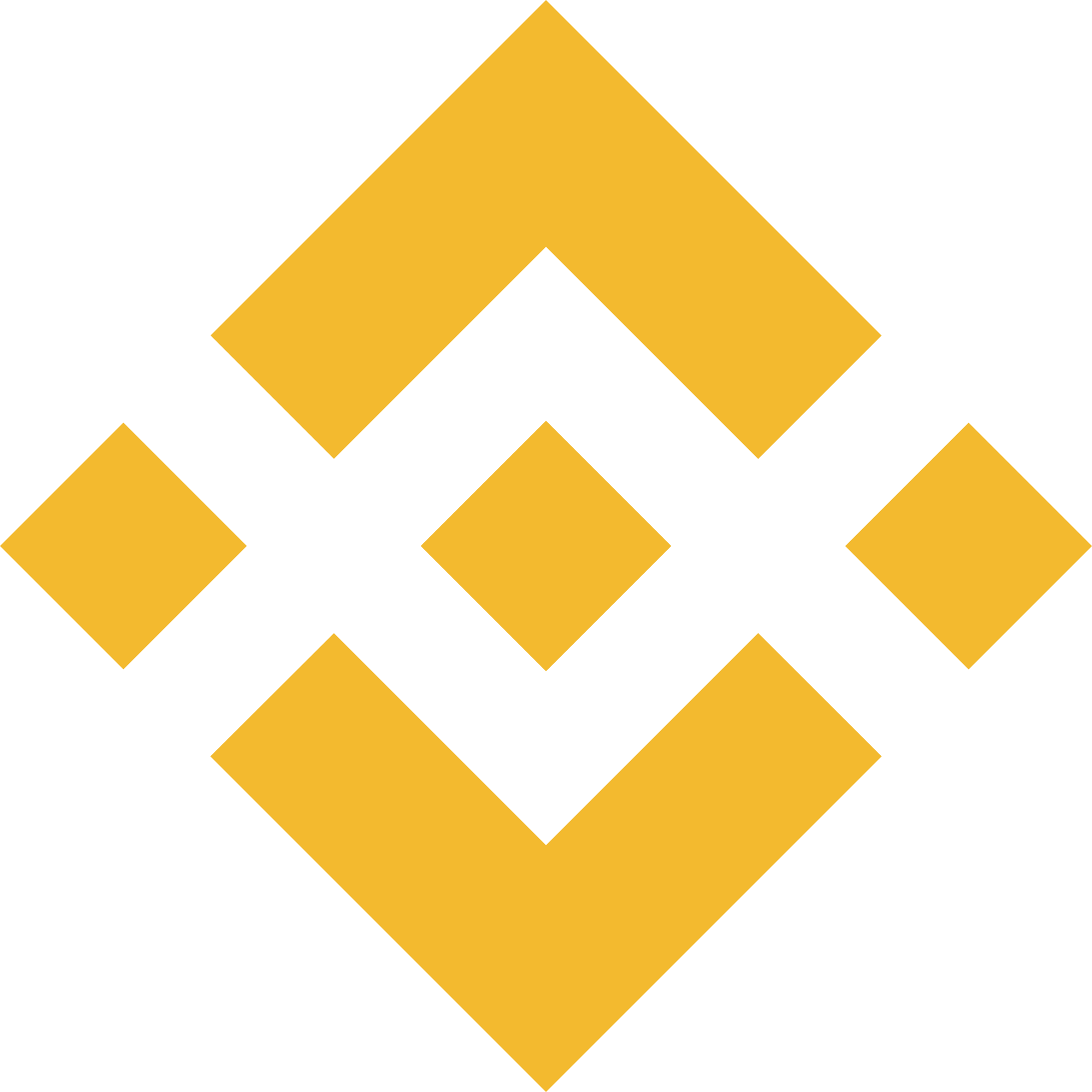 BNB Chain logo